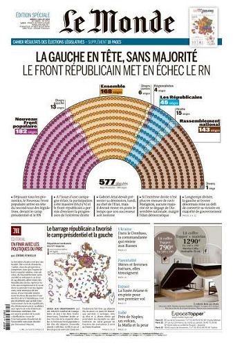 Le Monde du 09 Juillet FRENCH PDF 2024 FRENCH PDF 2024